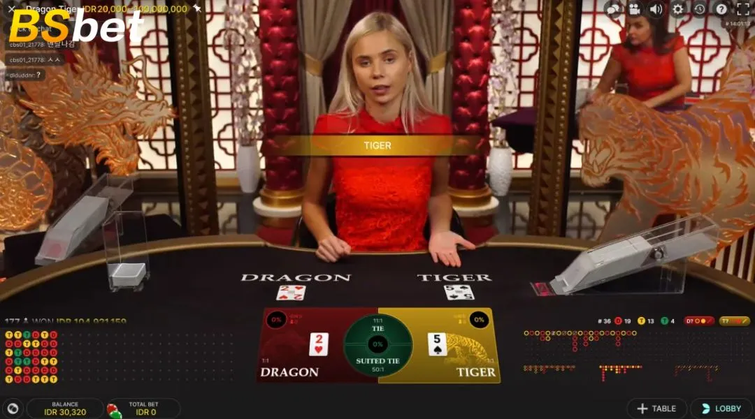 Estratégias para aumentar a taxa de vitórias